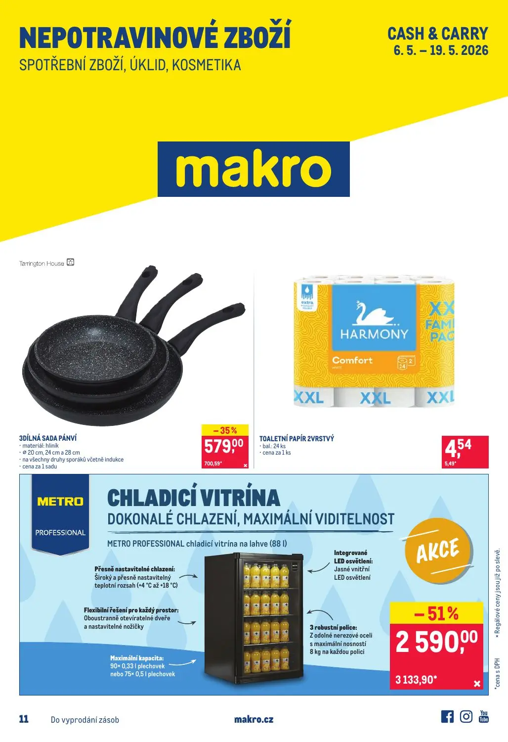 Nepotravinové zboží