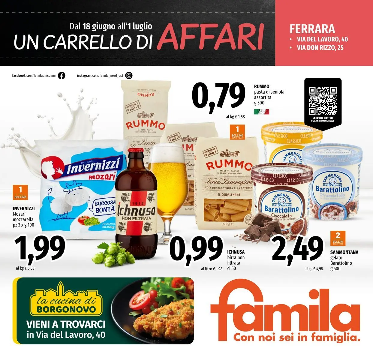 Un carrello di affari