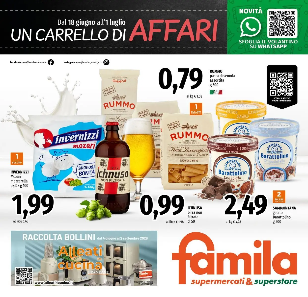 Un carrello di affari