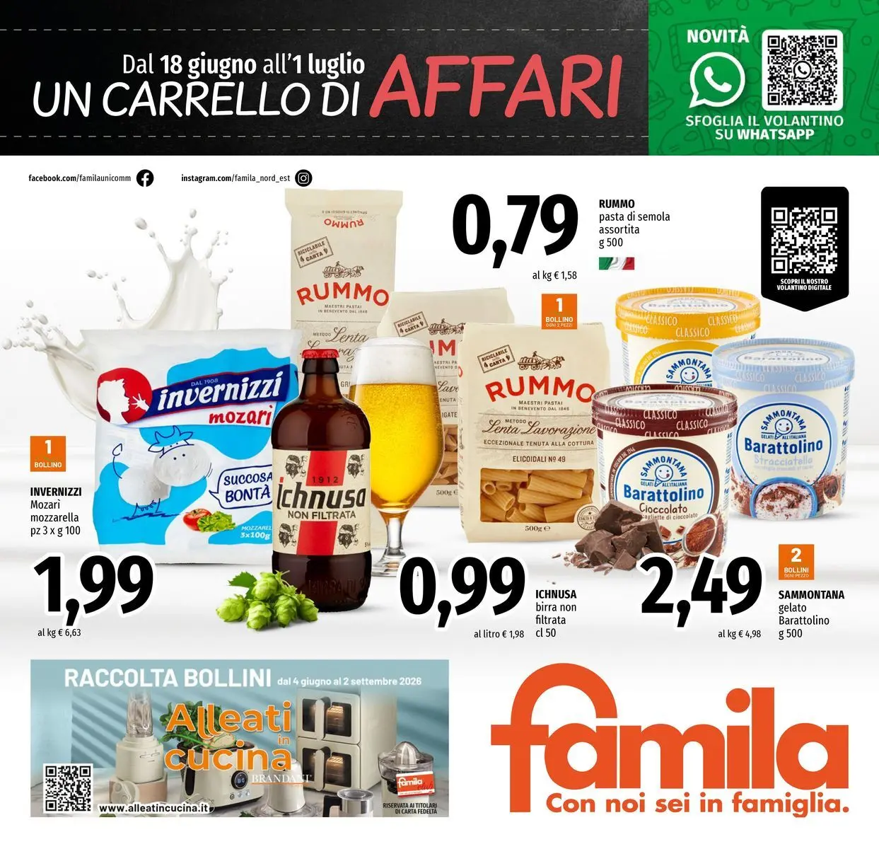 Un carrello di affari