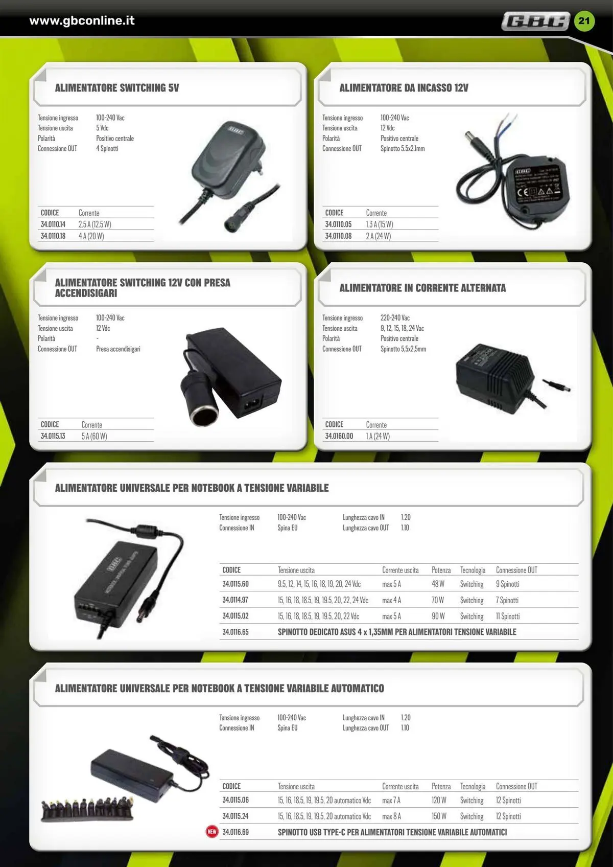 Page 21