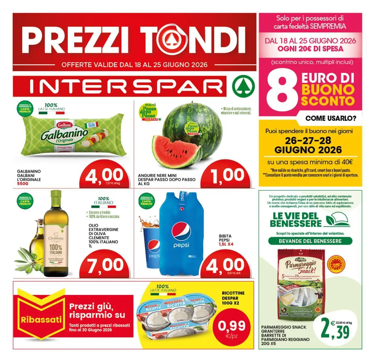 Prezzi tondi