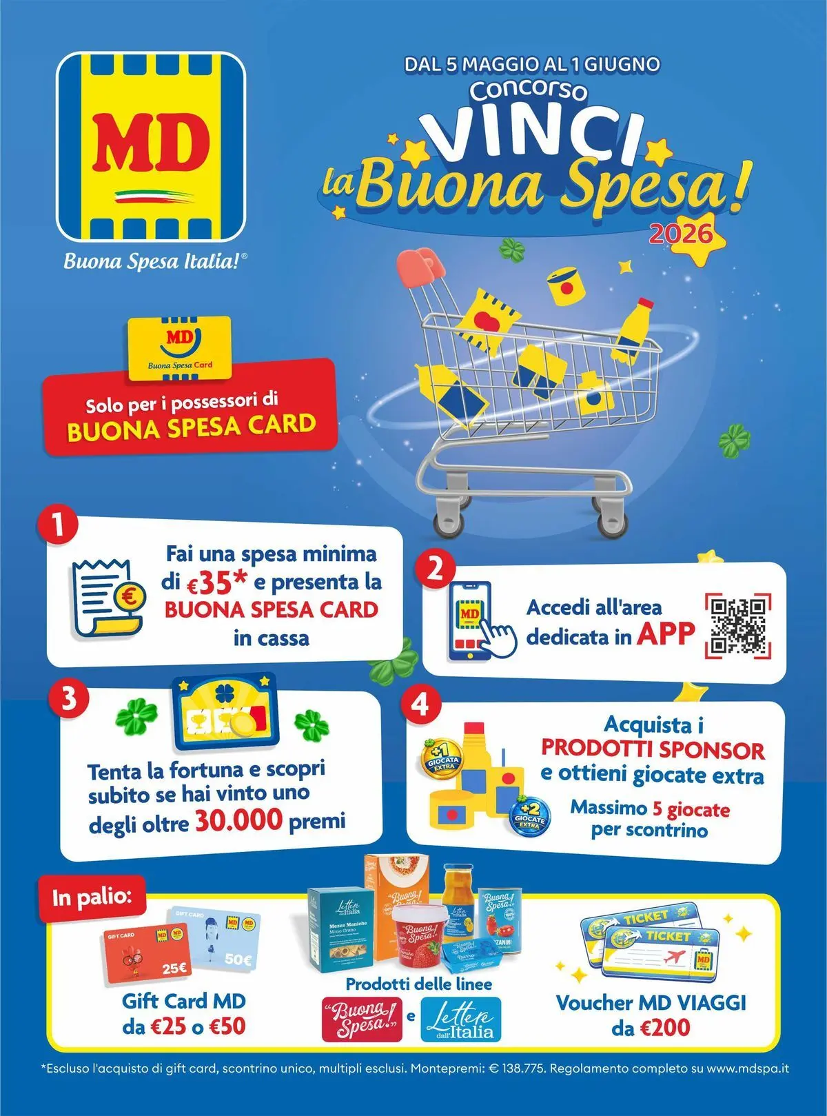 Buona Spesa Italia!