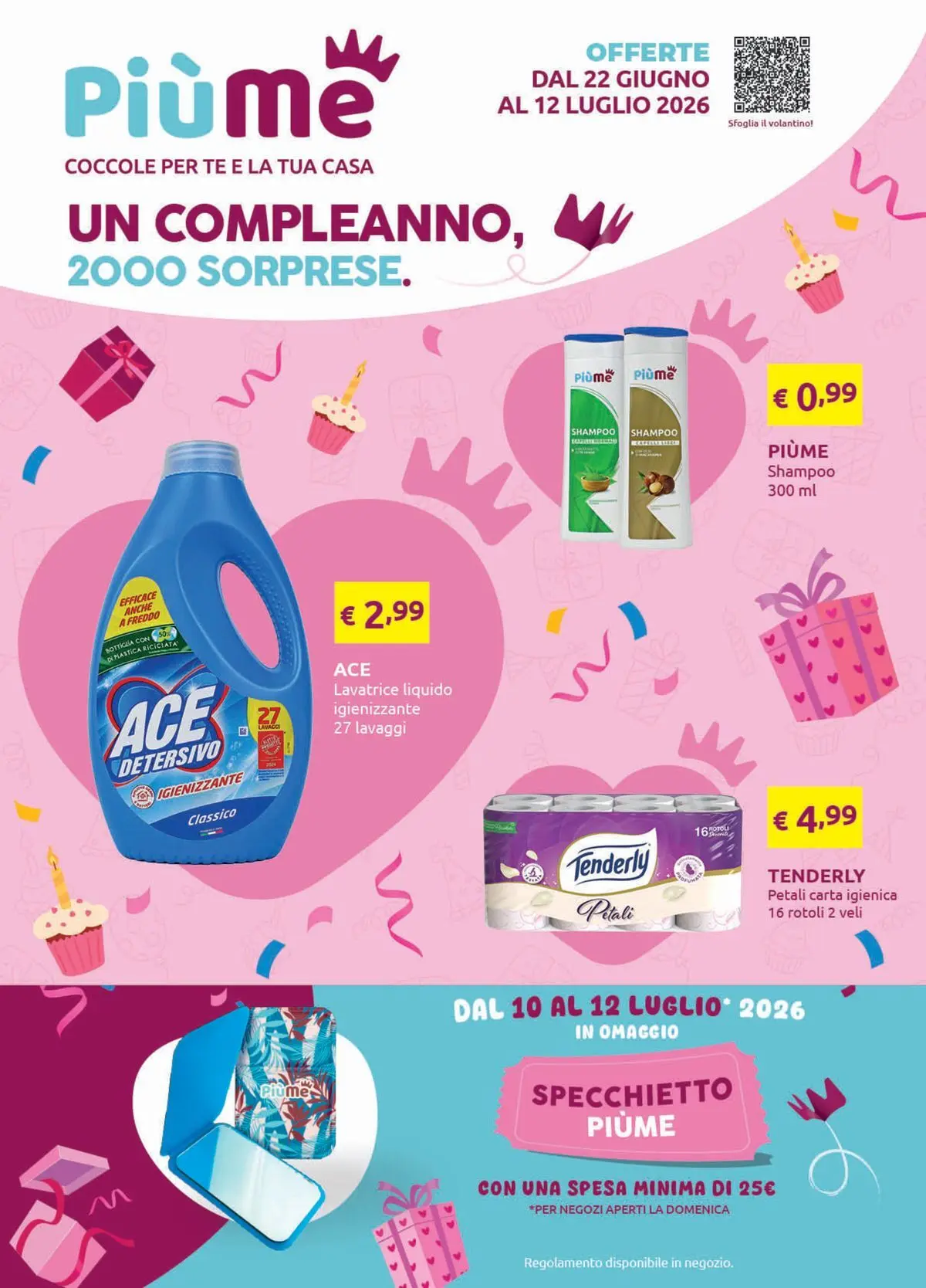 Un compleanno, 2000 sorprese.