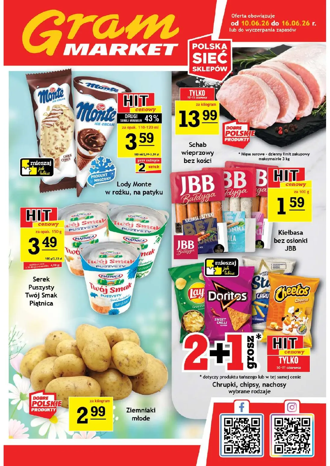 Gram Market
