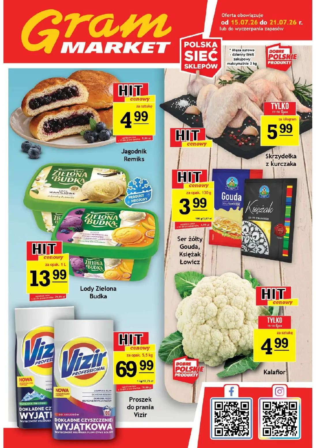 Gram Market