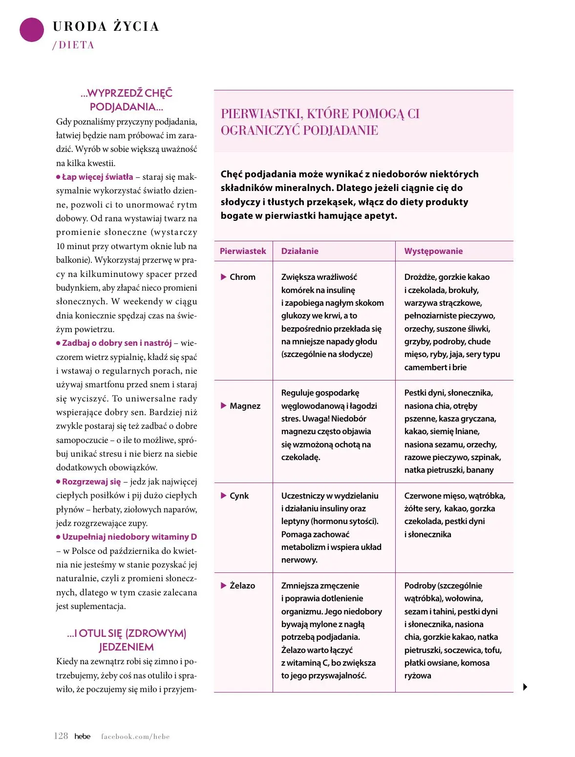 Page 128