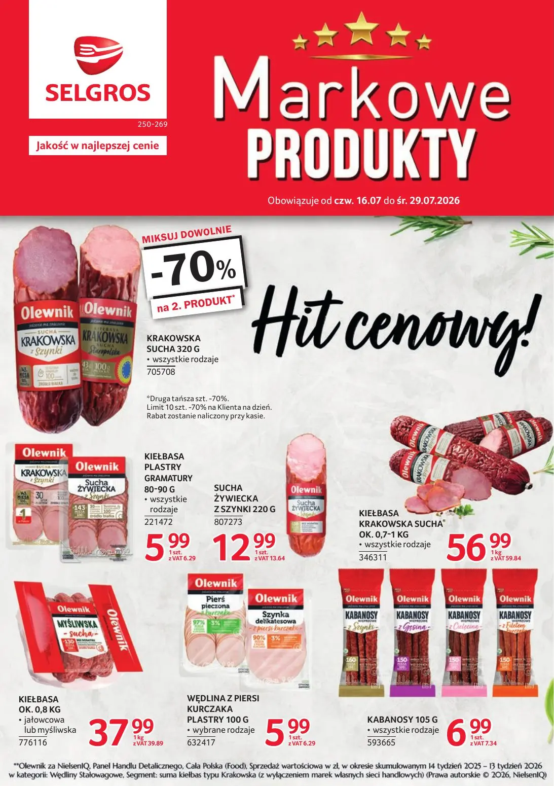 Katalog Markowe Produkty
